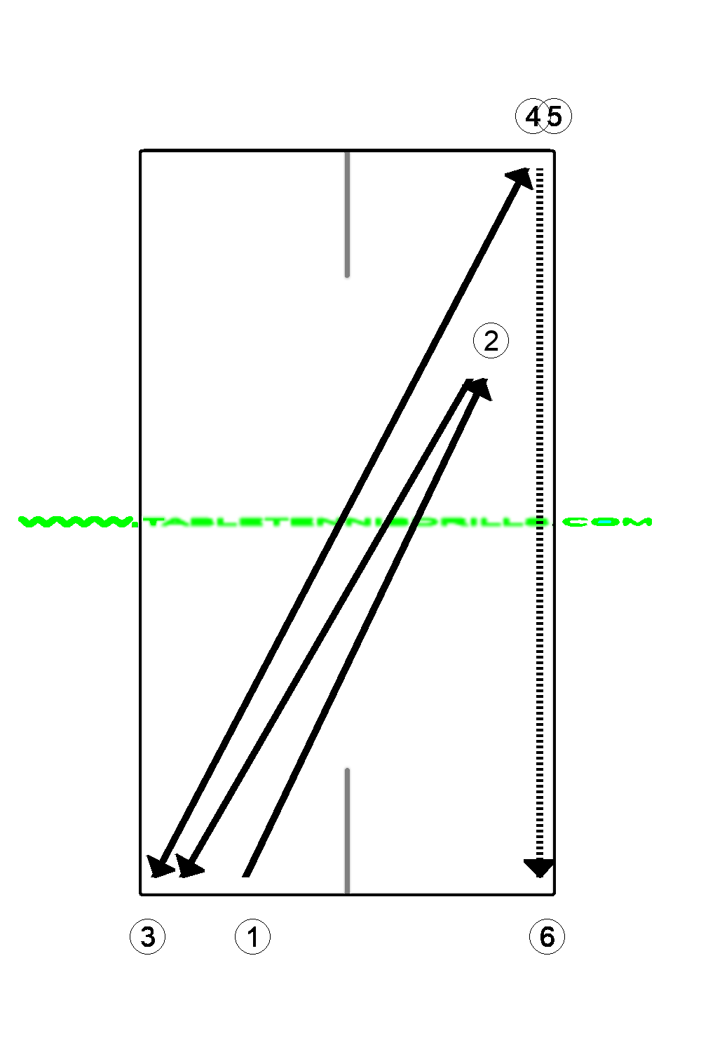 BH topspin for left-handed